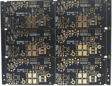 Outline the solution to the core problem of pcb design